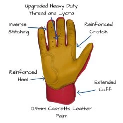 Bruce Bolt PREMIUM PRO Short Cuff Batting Gloves: Red -Baseball Promotions Shop SC REDG PALM CALLOUTS